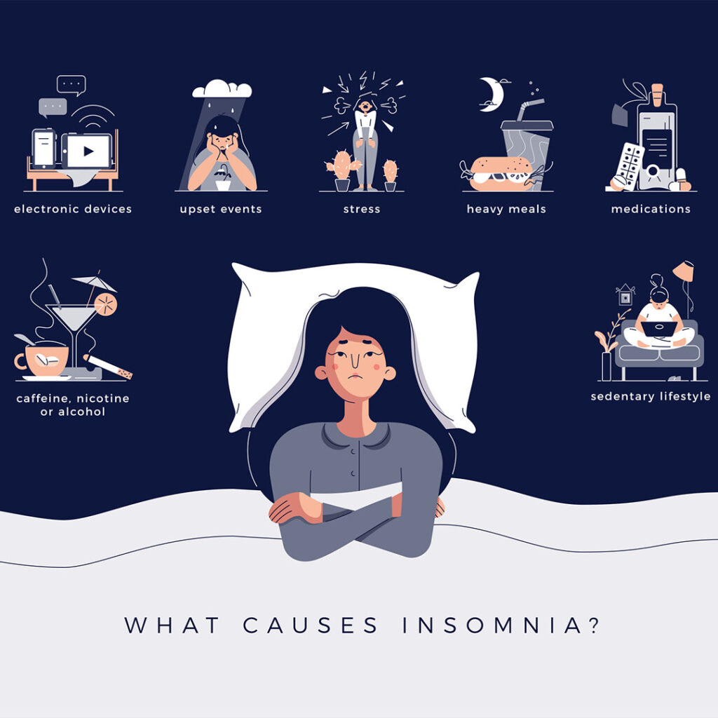 Graphic of a woman in bed surrounded by images of things that cause insomnia